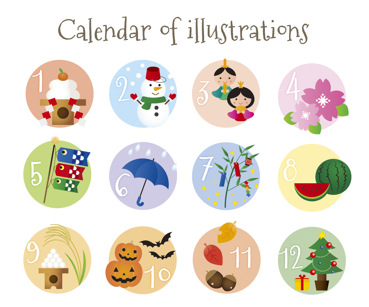 月の言い方ーE1クラスのひとコマ